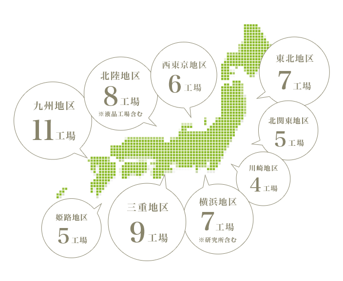 納入実績